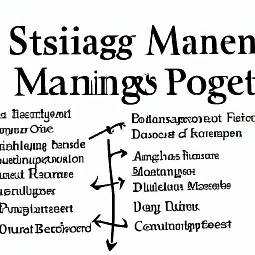 The Role of Business Management in Strategic Planning