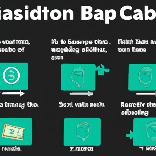 Explaining the Basics of How Cashapp Bitcoin Works