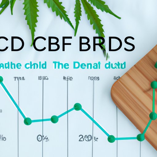  Investigating the Impact of CBD on Sleep Quality 