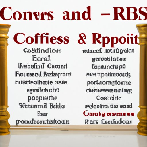 Pros and Cons of Congressional Regulation of Commerce
