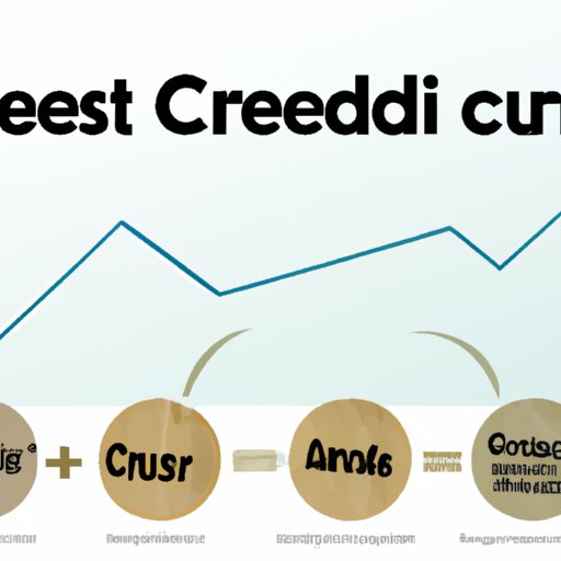 Understanding Credit Strength: A Guide for Consumers