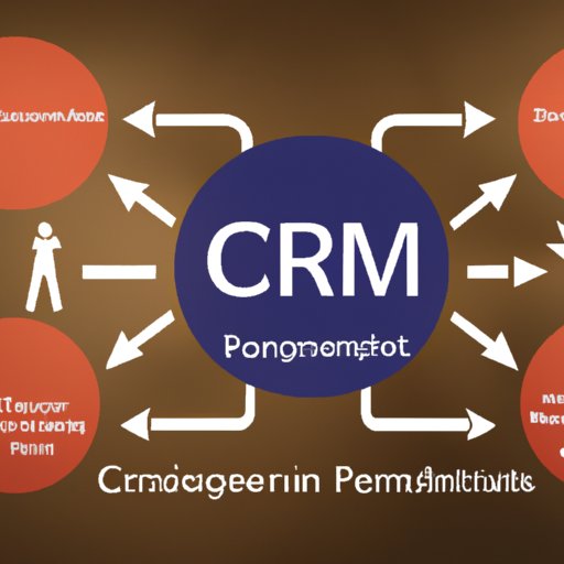Exploring the Connection Between CRM and Business Process Management