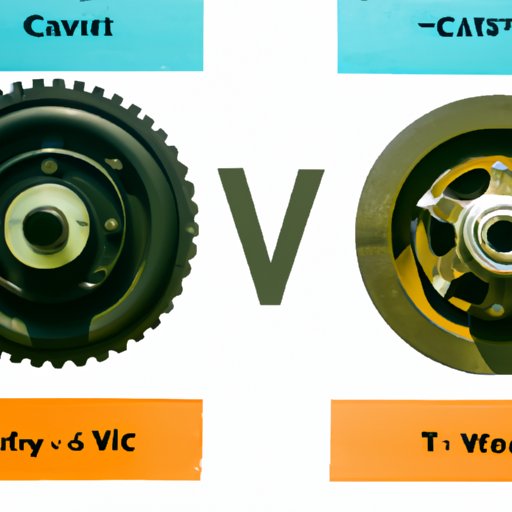 The Pros and Cons of a CVT