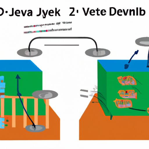 Exploring How Does Deja Vu Work A Comprehensive Guide The