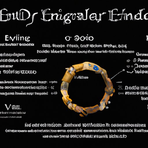 Exploring the Basics of Elden Ring Multiplayer Functionality