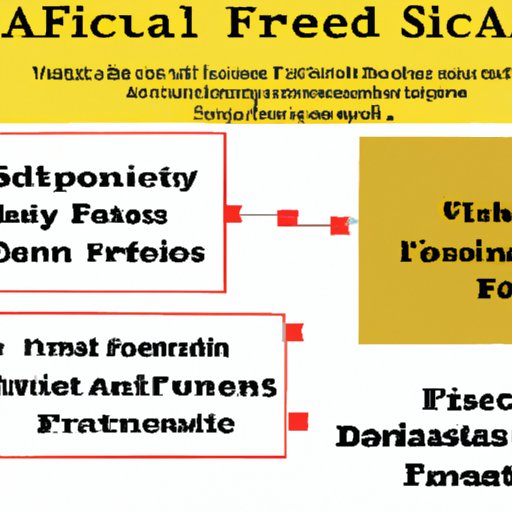 How Does Facts Determine Financial Aid The Enlightened Mindset How Does Facts Determine Financial Aid The Enlightened Mindset