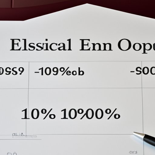 Understanding the Cost of Financing a Tesla