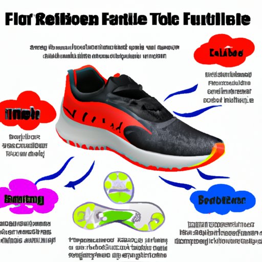 Benefits of Foam Running Shoes for Athletic Performance