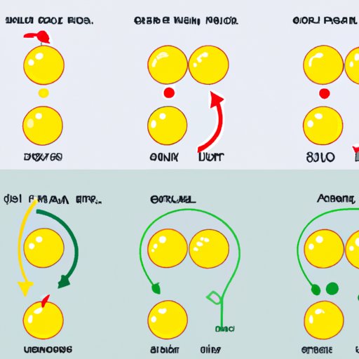Exploring the Rules of the Presidents Cup and How Four Ball Works