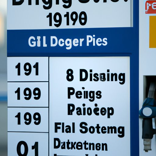 Gas Station Operations 101: What You Need to Know