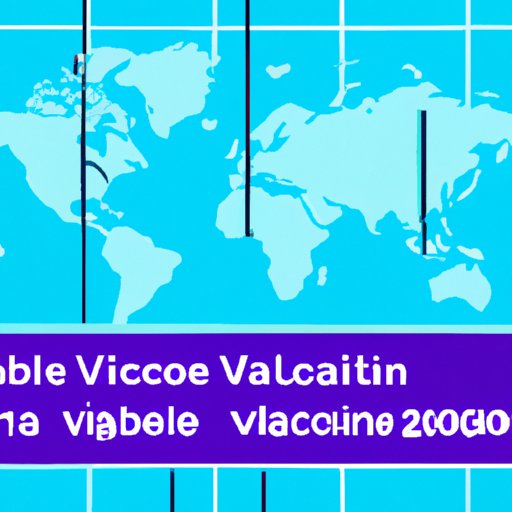 Global Impact of Vaccine Programs