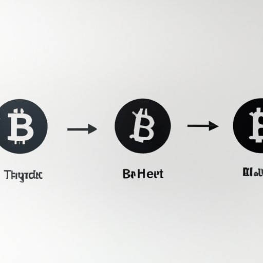 Comparing Grayscale Bitcoin Trust to Other Cryptocurrency Investment Vehicles