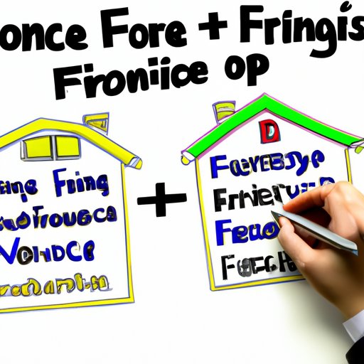 Analyzing the Pros and Cons of Home Financing