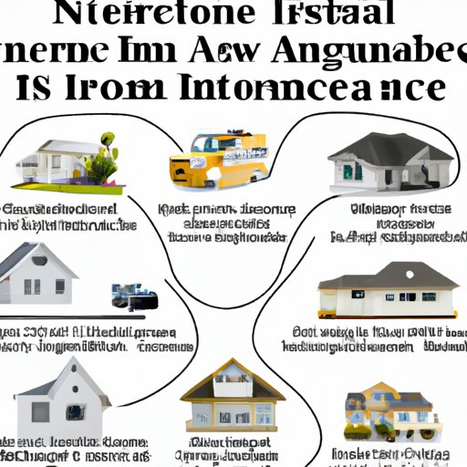 Understanding the Different Components of Home Insurance Coverage