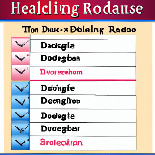 Setting Realistic Deadlines for Completing Homework