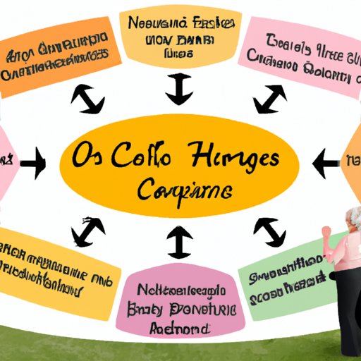 Understanding the Goals and Benefits of Hospice Care