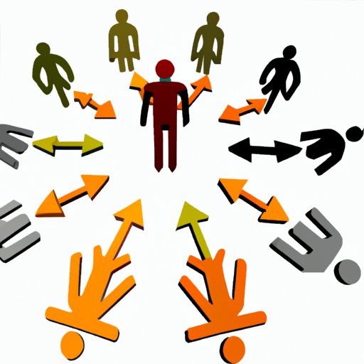 Understanding the Dynamics of Group Dynamics and Motivation