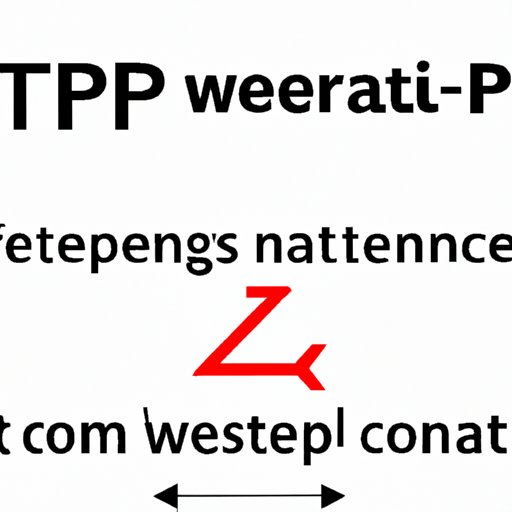 Understanding the Protocol That Powers the Web: HTTP