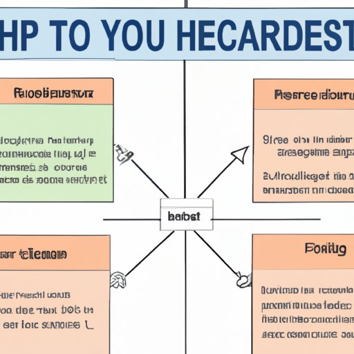 How Home Health Care Works: Steps Involved in Getting Started