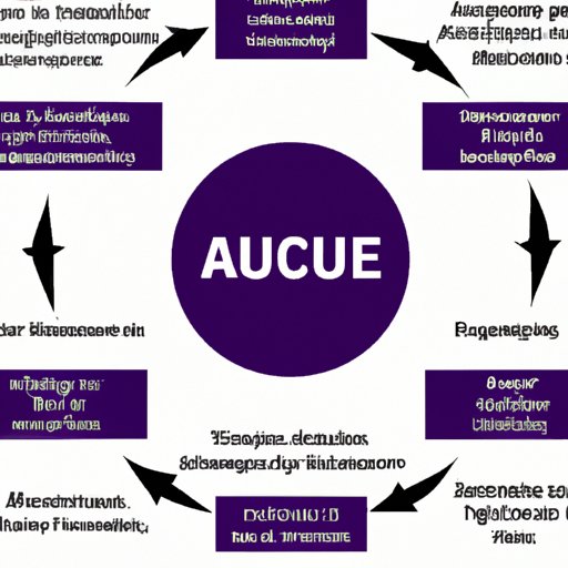 Understanding the Cycle of Abuse