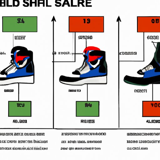 A Comprehensive Guide to the Fit of the Jordan 1s