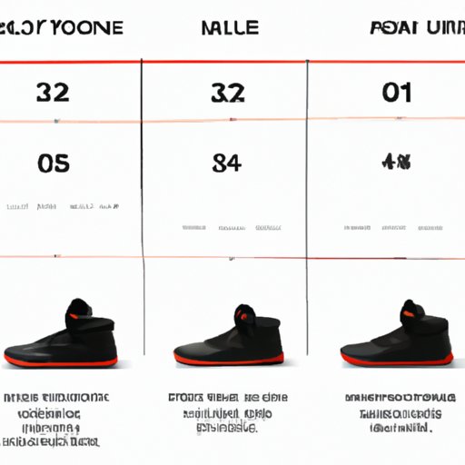 How to Find the Right Size for You: An Analysis of the Jordan 1s Fit