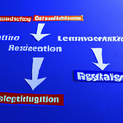 Analyzing the Role of Leadership in Conflict Resolution