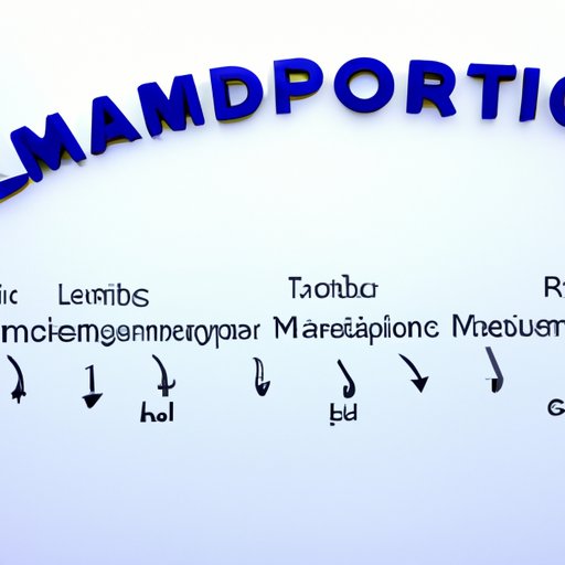 Investigating How Leadership Impacts Employee Motivation and Engagement