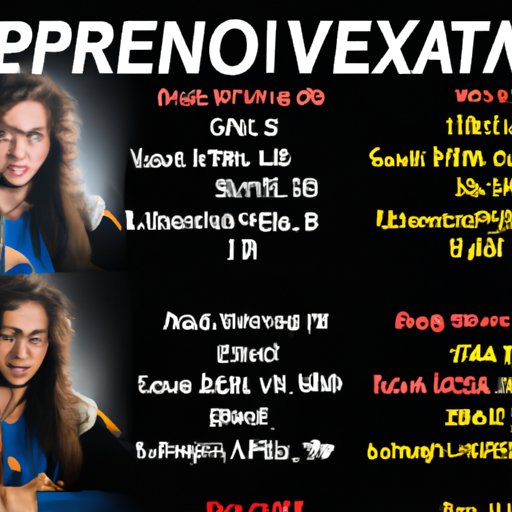 How Lexapro Can Affect Mood and Anxiety During the First Week