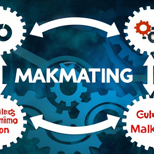 Setting Up Your Own Marketing Automation System