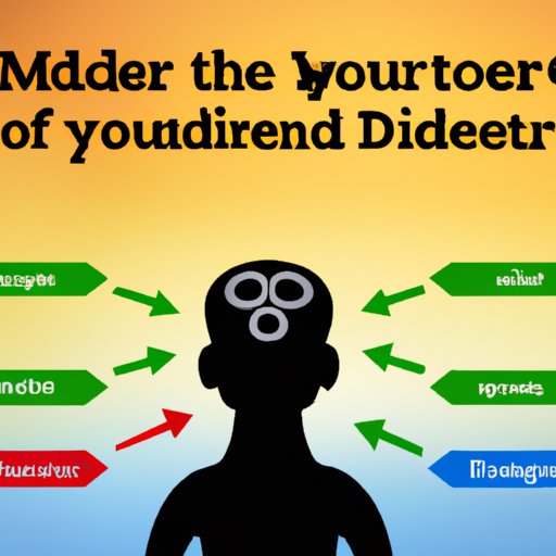 The Basics of Mind Ordering: What You Should Know 