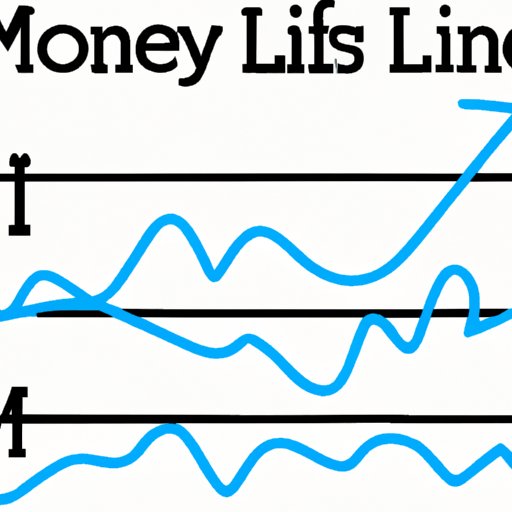 Exploring Strategies for Maximizing Returns with Money Lines