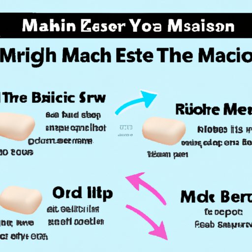 How to Use the Mr. Clean Magic Eraser for Maximum Effectiveness