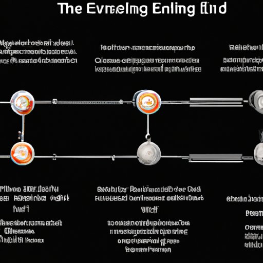 An Overview of How Multiplayer Works in Elden Ring