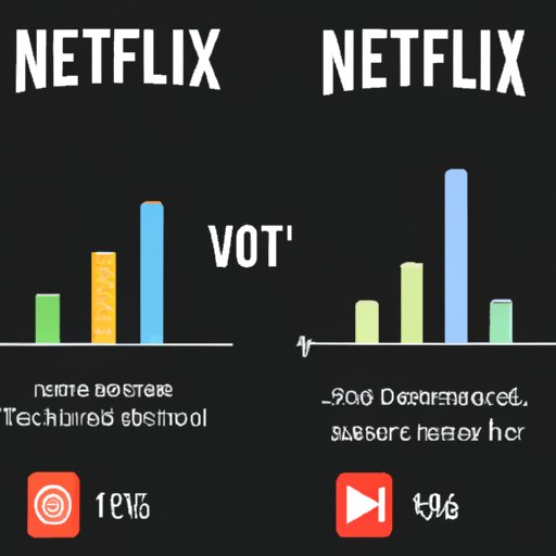 Comparing Netflix Downloads to Streaming Content
