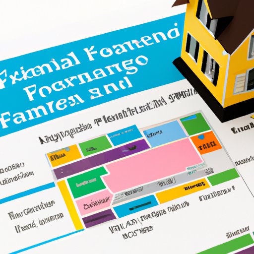 Analyzing the Different Lenders Offering Financing for New Home Construction