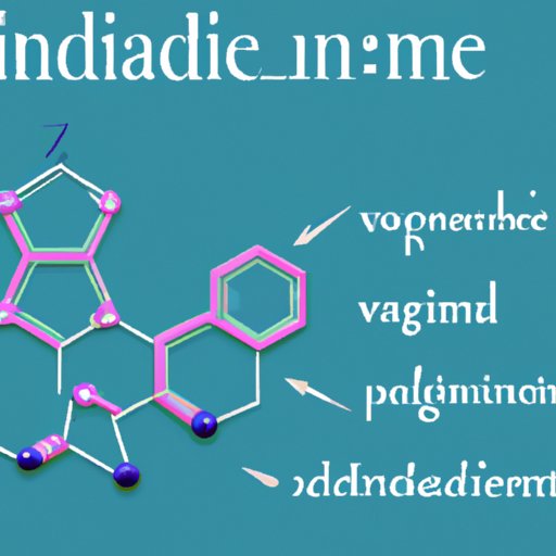 A Comprehensive Guide to Niacinamide and Its Effects