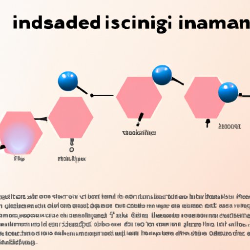 The Science Behind Niacinamide: How It Works