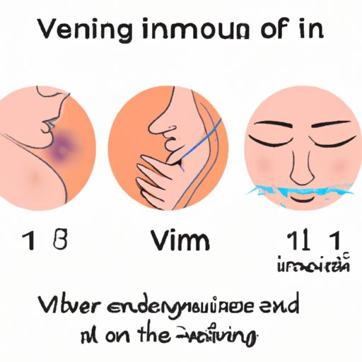 VI. The Process of Numbing: From Sensation to Relief