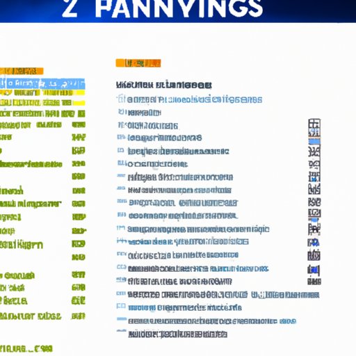 Guide to Acquiring Ones to Watch Players in FIFA 23