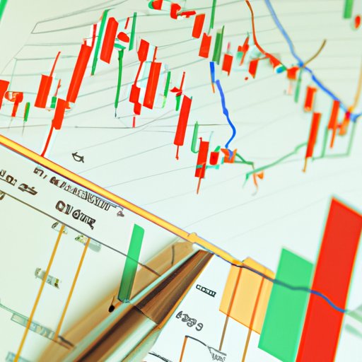 Analyzing Market Data for Profitable Option Trades