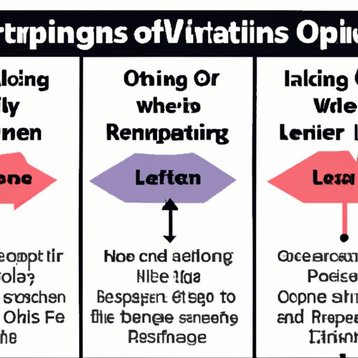 Exploring the Different Types of Overtime Scenarios in the NFL