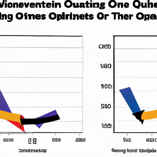 Analyzing the Impact of Overtime on NFL Playoff Results