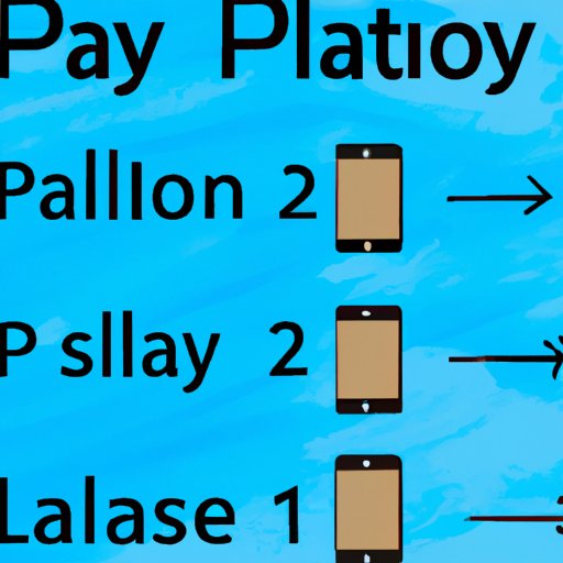 Explaining the Basics of How Does PayPal Pay in 4 Work