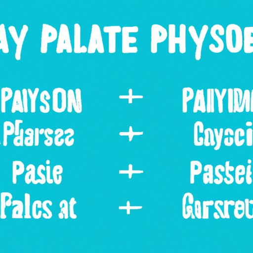 Comparing and Contrasting Other Payment Methods to How Does PayPal Pay in 4 Work