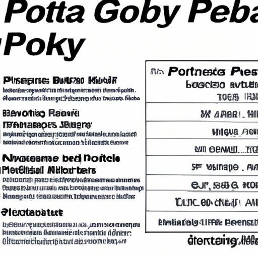 Understanding the Prize Money for the PGA Tour Championship