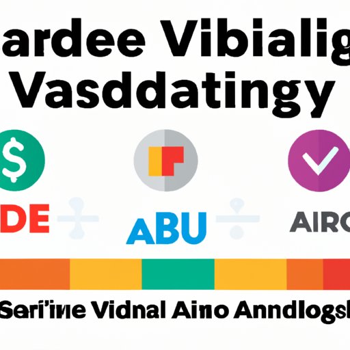 Understanding the Value of Visual Search Ads