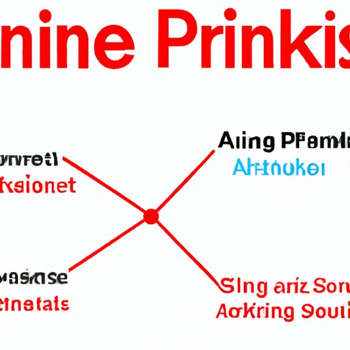 Examining the Impact of Affiliate Links on Pinterest Revenue