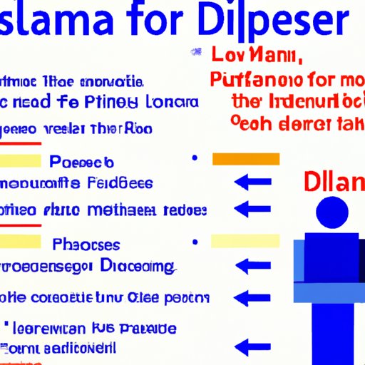 Risks Associated with Plasma Donation