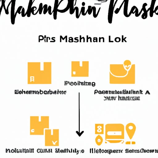 An Overview of How Poshmark Shipping Works